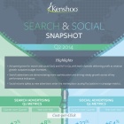 Thumbnail-Photo: Marketers Increased Global Q2 Spend 25% for Search Advertising...