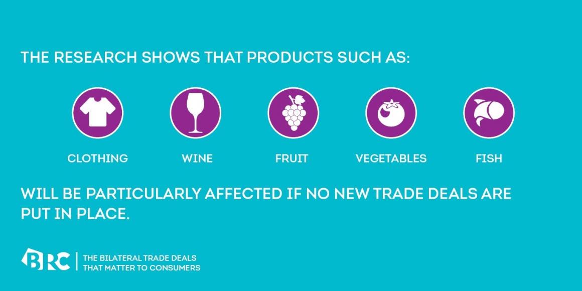 Graphics: Infographics about affected products without new trade deals;...