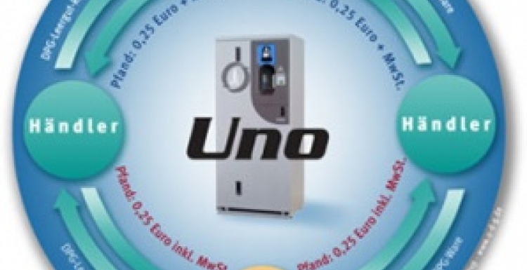 Photo: UNO - The perfect reverse vending solution