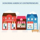 Thumbnail-Photo: National Retail Federation Recognizes ‘Heroes of Main Street’...