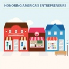 Photo: National Retail Federation Recognizes ‘Heroes of Main Street’...