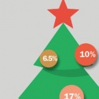 Photo: Over half of UK shoppers can’t find basic information online...