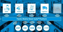 Tlantic introduces the new Mobile Retail Suite
