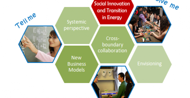 Learning programme ‘Social Innovation and Transition in Energy’...