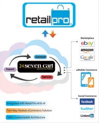 Retail Pro International and 24Seven Commerce form strategic alliance...