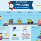 Thumbnail-Photo: Returns are the key to retaining UK customers says new research...