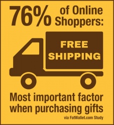 Free Shipping Day hacks assure gifts get delivered on time...