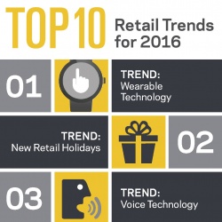 Thumbnail-Photo: Technology influences eight of the top 10 retail trends for 2016...