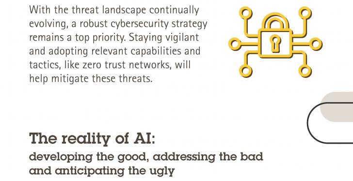 Photo: The 6 technology trends affecting the security sector in 2021...