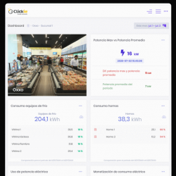 Thumbnail-Photo: Smart-store systems for Latin American convenience store chain...