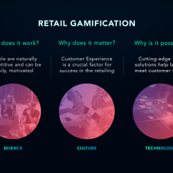 Thumbnail-Photo: Gamification in retail: turning shopping into a game...