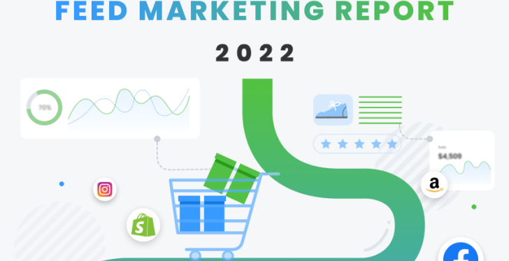 The beginning of the Feed Marketing Report 2022 infographic...