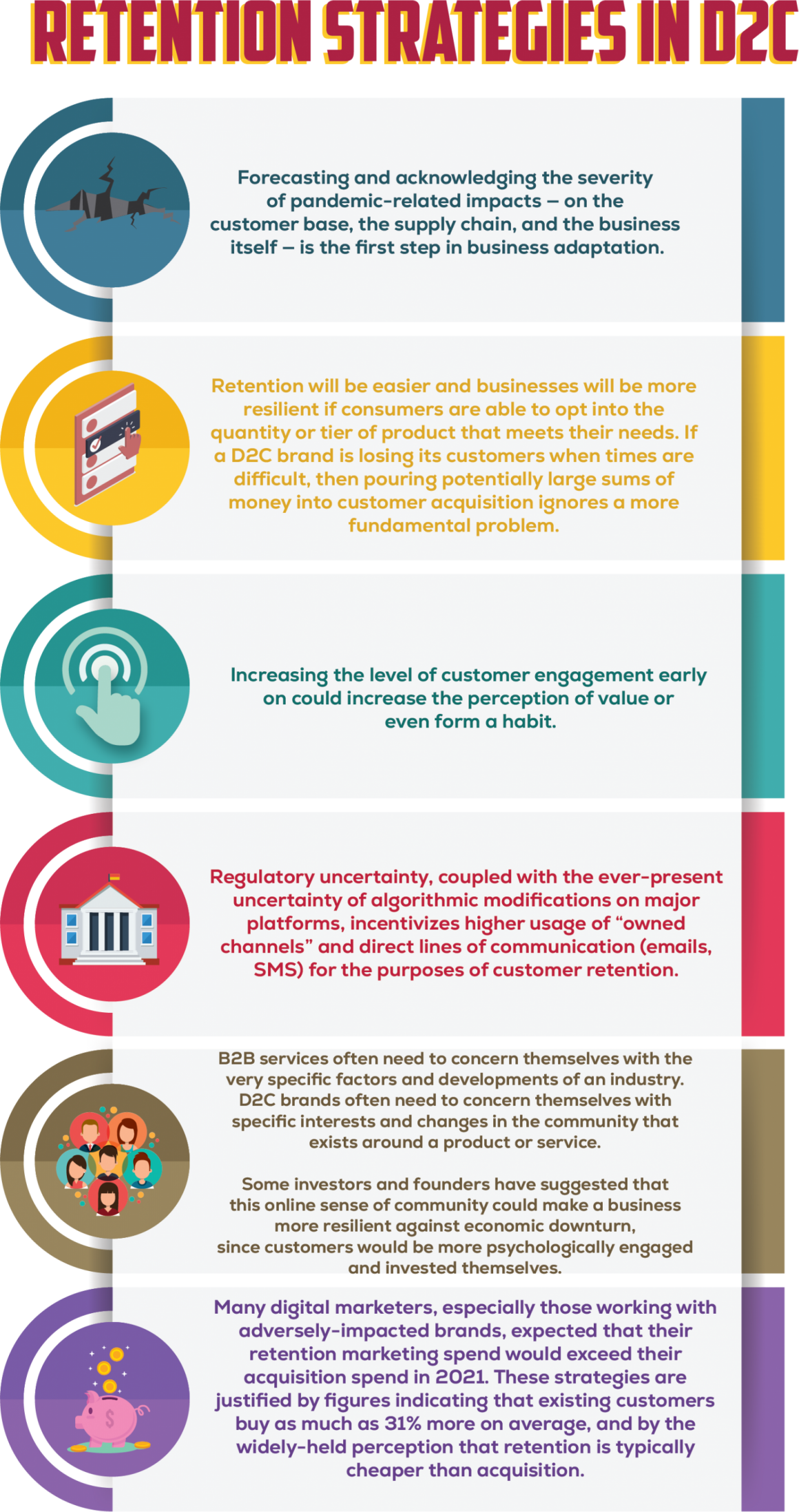 A graphic showing retention strategies