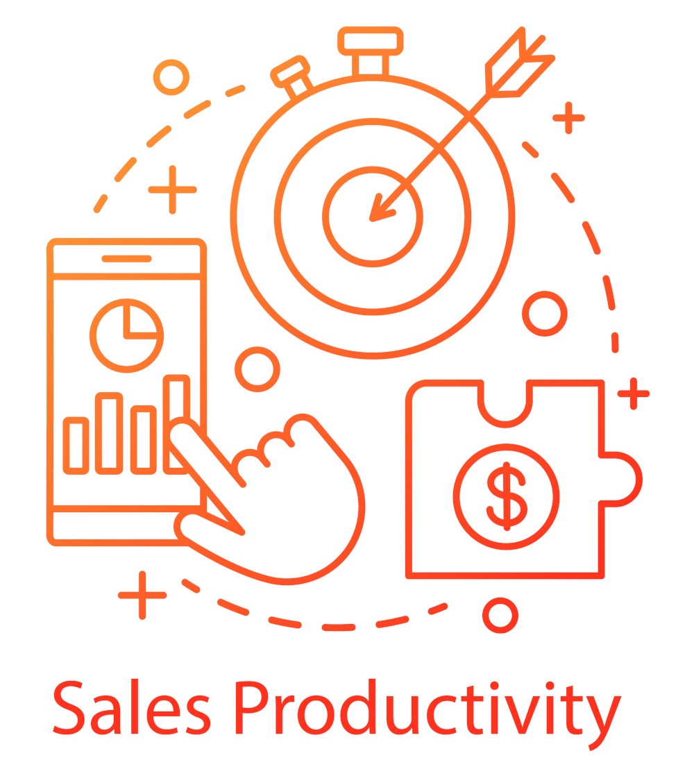 A sales productivity graph with icons such as a target, a stopwatch, a puzzle...