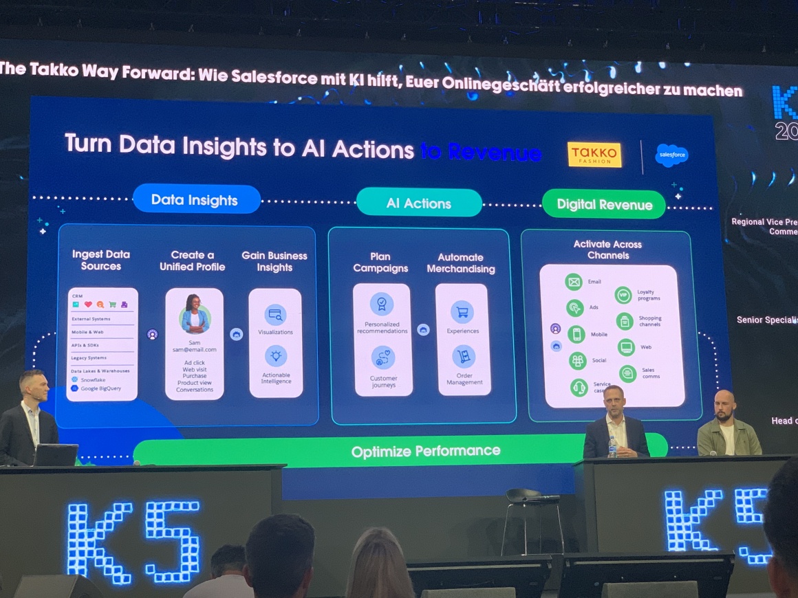 A presentation at the K5 FUTURE RETAIL CONFERENCE 2024 on the topic of AI....